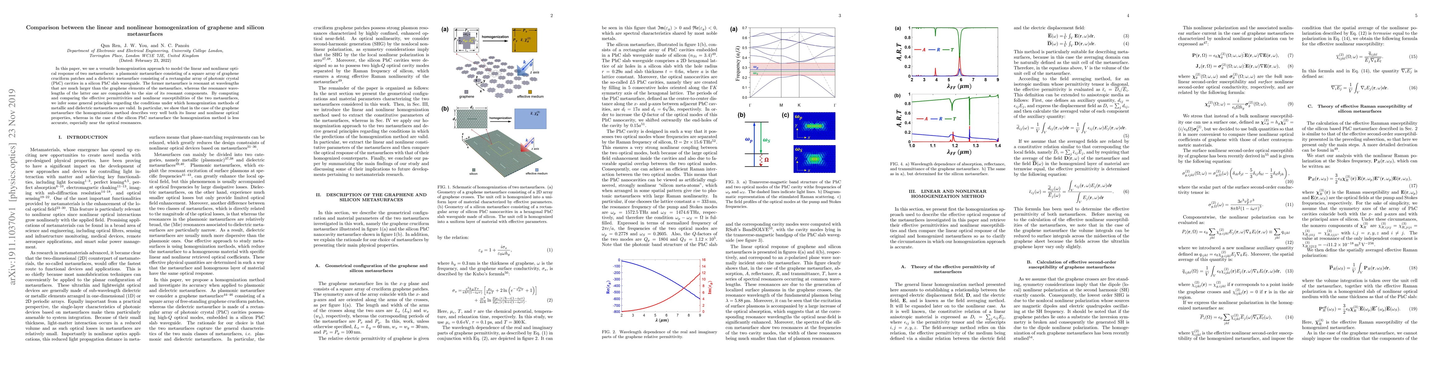 Thumbnail for Comparison between the linear and nonlinear homogenization of graphene
  and silicon