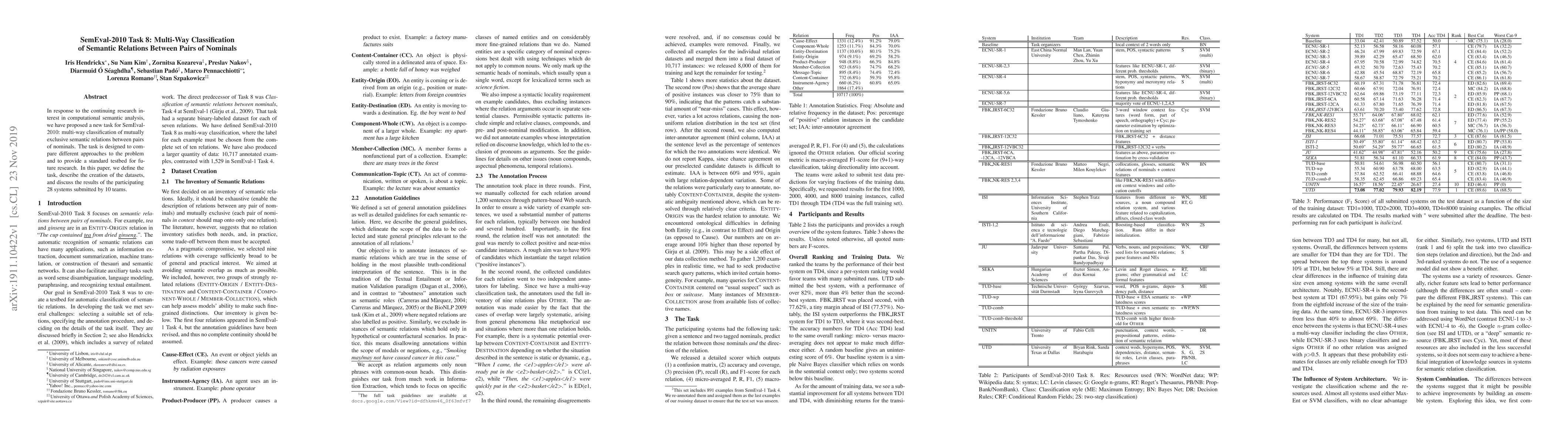 Thumbnail for SemEval-2010 Task 8: Multi-Way Classification of Semantic Relations
  Between Pairs of Nominals