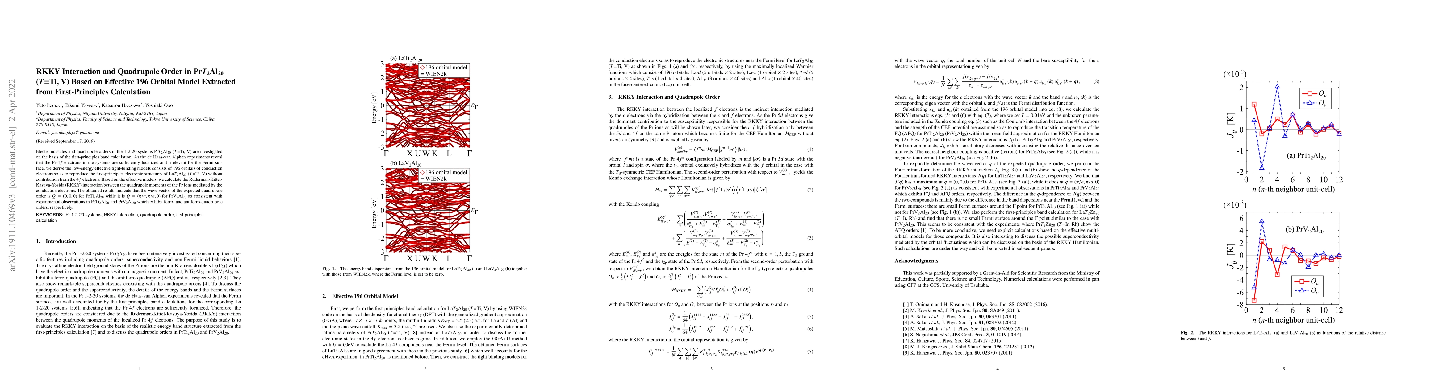 Thumbnail for RKKY Interaction and Quadrupole Order in PrT2Al20 (T=Ti, V) Based on
  Effective 196 Orbital Model Extracted from First-Principles Calculation
