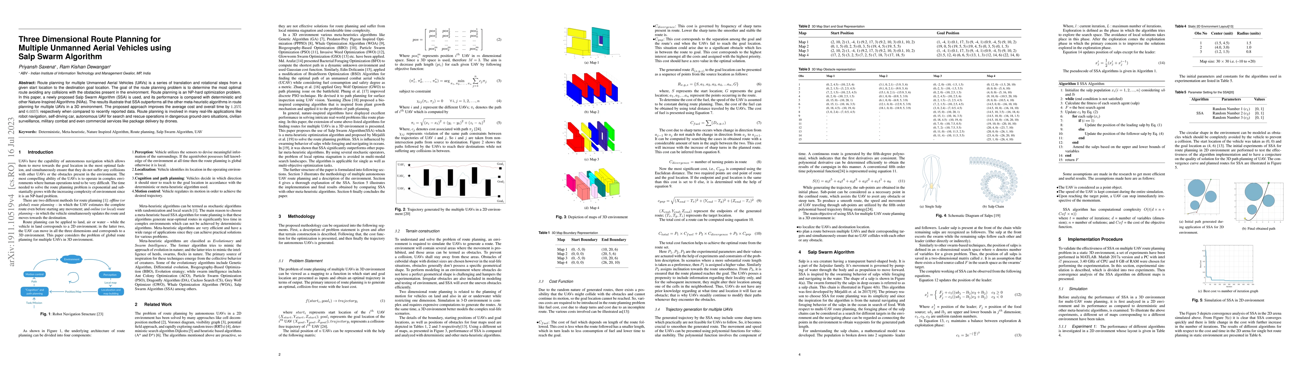 Thumbnail for Three Dimensional Route Planning for Multiple Unmanned Aerial Vehicles
  using Salp Swarm Algorithm