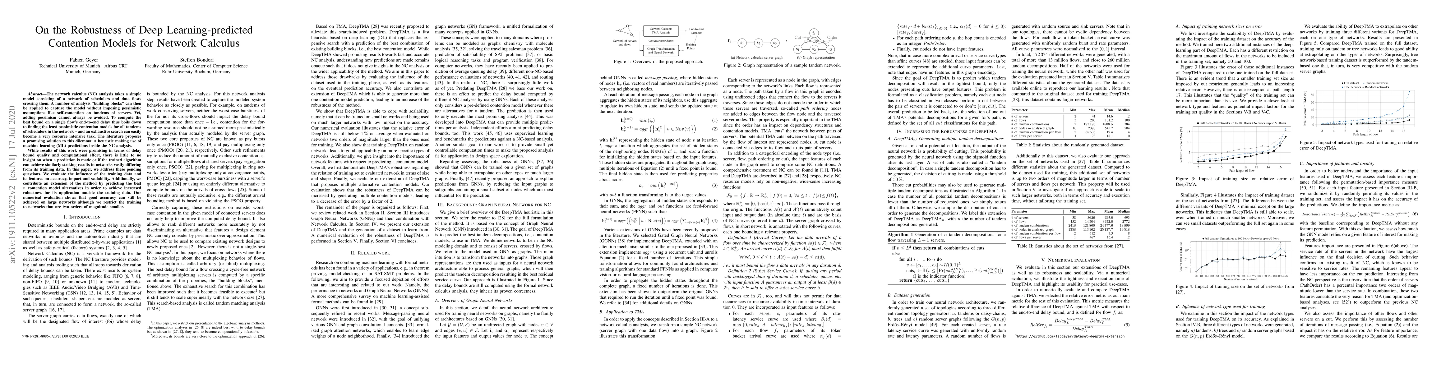 Thumbnail for On the Robustness of Deep Learning-predicted Contention Models for
  Network Calculus