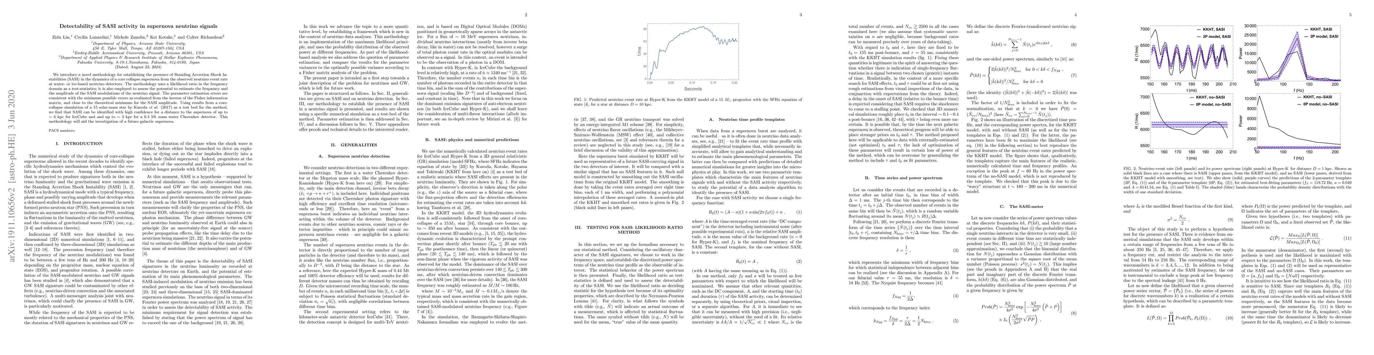 Thumbnail for Detectability of SASI activity in supernova neutrino signals