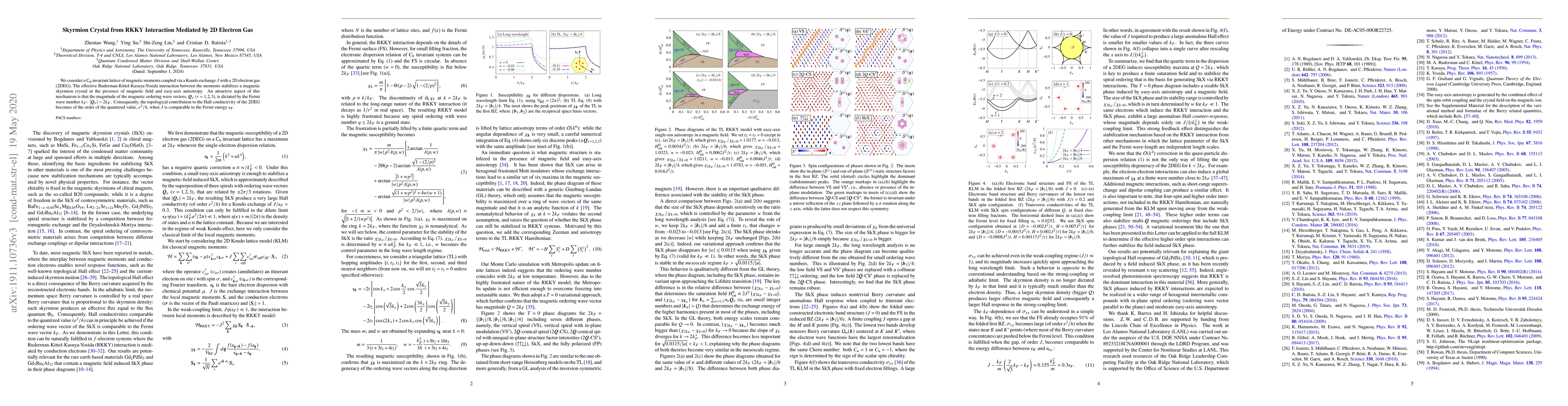 Thumbnail for Skyrmion Crystal from RKKY Interaction Mediated by 2D Electron Gas