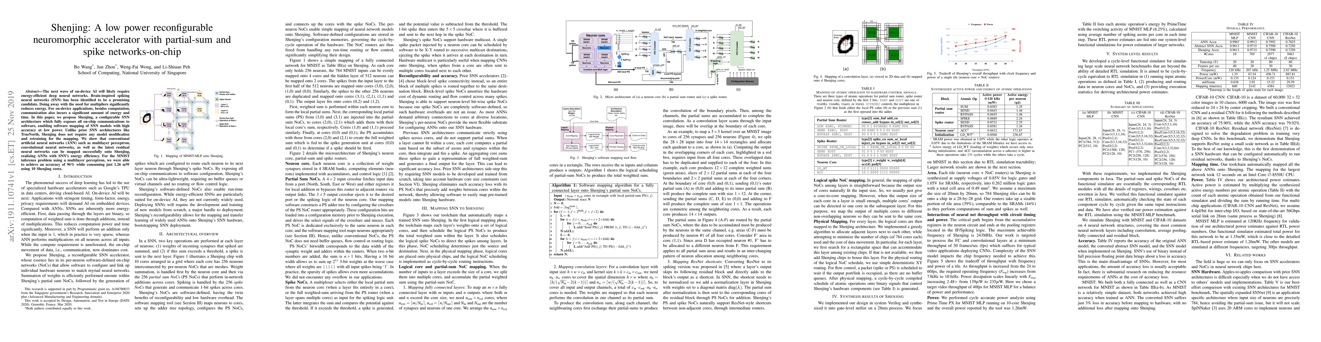 Thumbnail for Shenjing: A low power reconfigurable neuromorphic accelerator with
  partial-sum and spike networks-on-chip