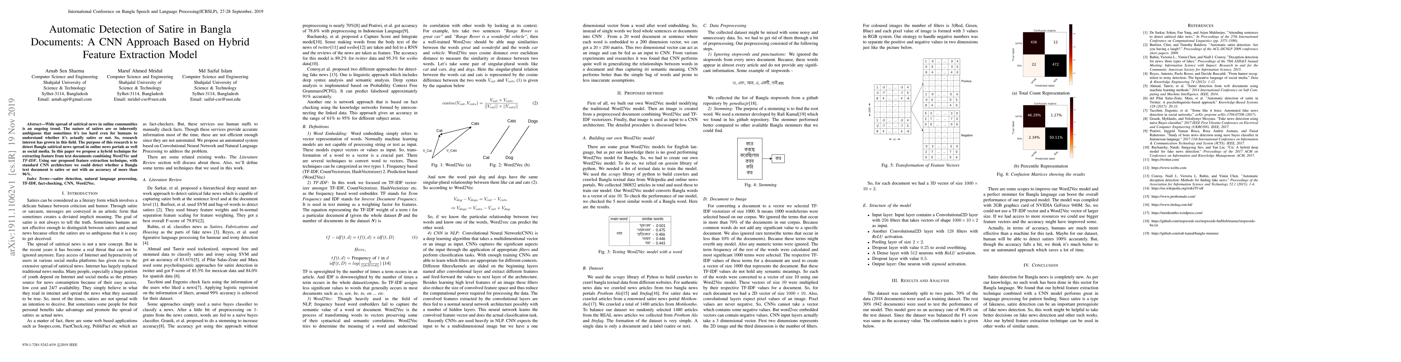 Thumbnail for Automatic Detection of Satire in Bangla Documents: A CNN Approach Based
  on Hybrid Feature Extraction Model