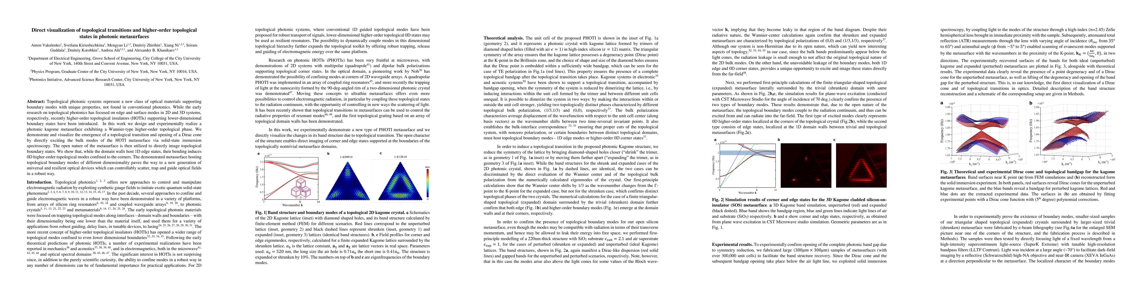 Thumbnail for Direct visualization of topological transitions and higher-order
  topological states in photonic metasurfaces