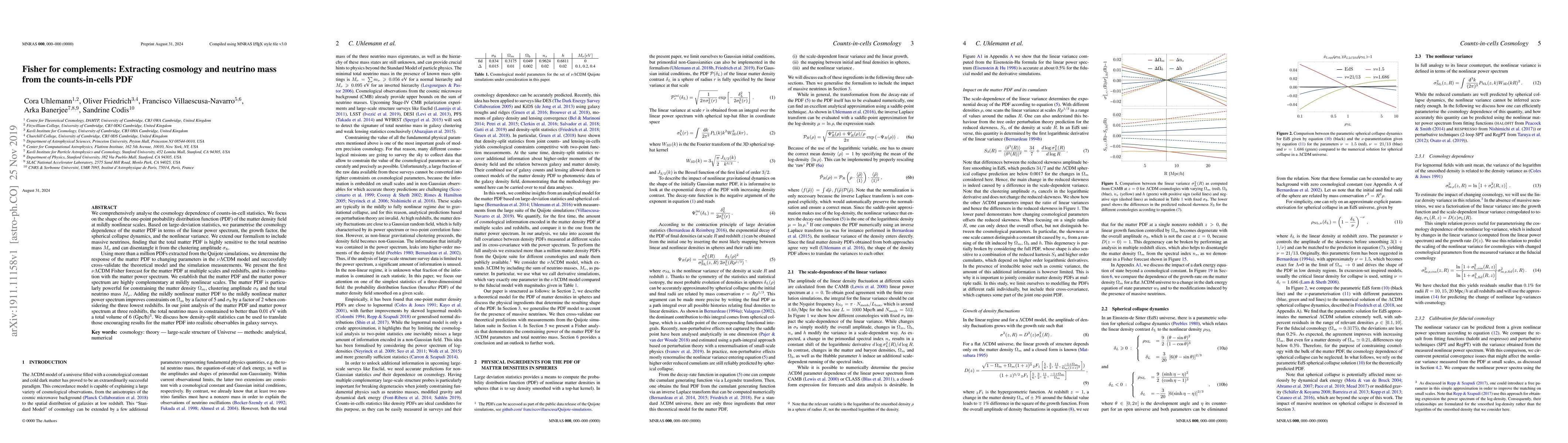 Thumbnail for Fisher for complements: Extracting cosmology and neutrino mass from the
  counts-in-cells PDF