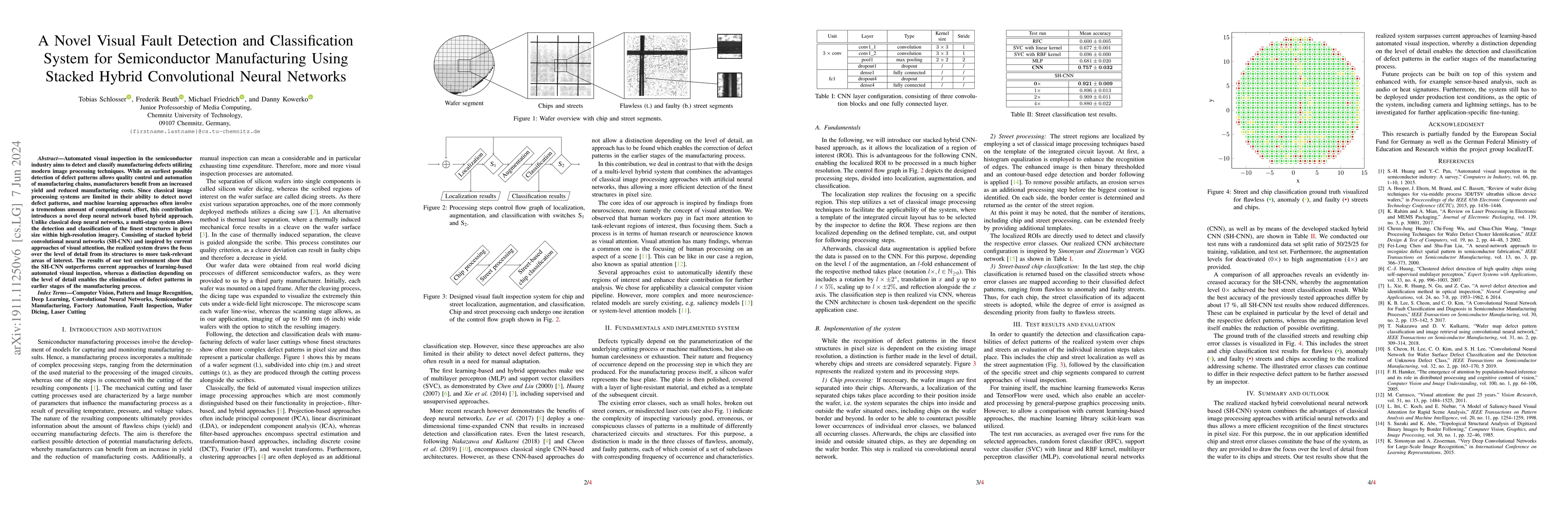 Thumbnail for A Novel Visual Fault Detection and Classification System for
  Semiconductor Manufacturing Using Stacked Hybrid Convolutional Neural
  Networks