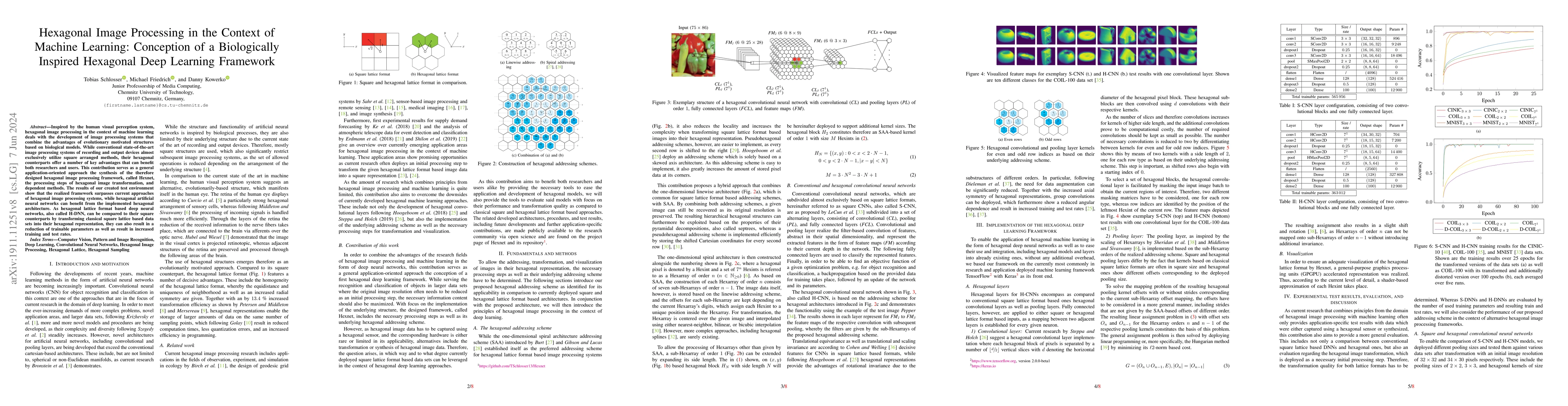 Thumbnail for Hexagonal Image Processing in the Context of Machine Learning:
  Conception of a Biologically Inspired Hexagonal Deep Learning Framework
