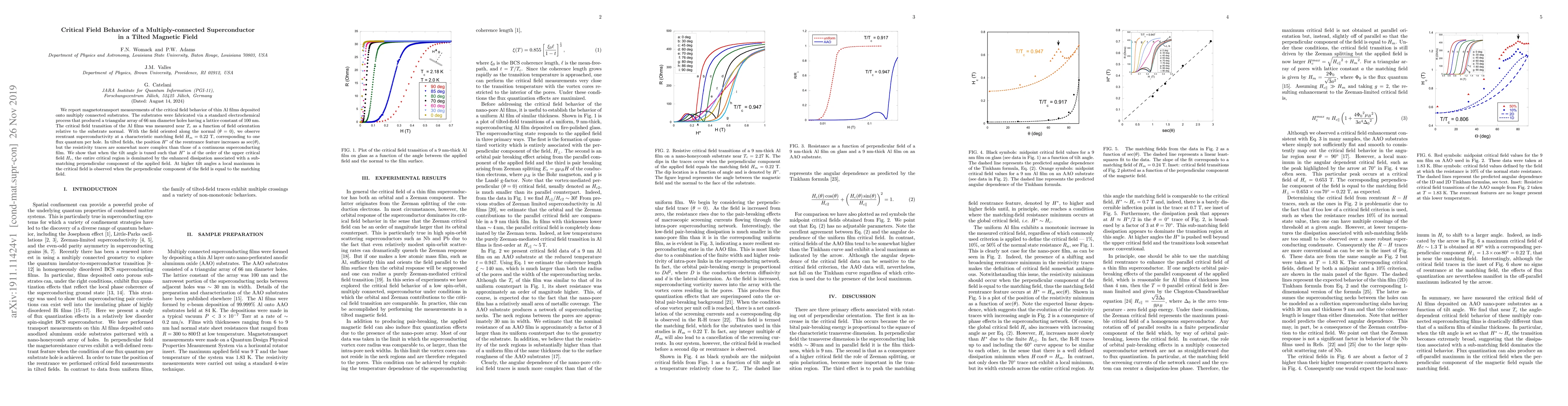 Thumbnail for Critical field behavior of a multiply connected superconductor in a
  tilted magnetic field