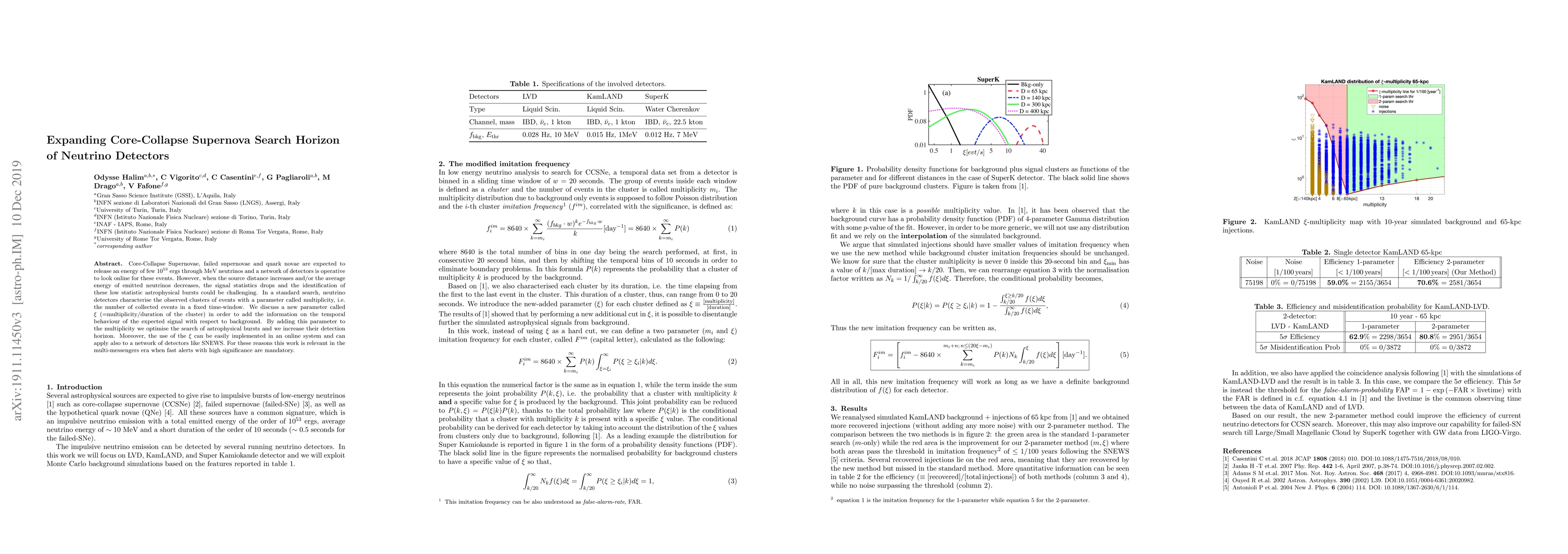 Thumbnail for Expanding Core-Collapse Supernova Search Horizon of Neutrino Detectors