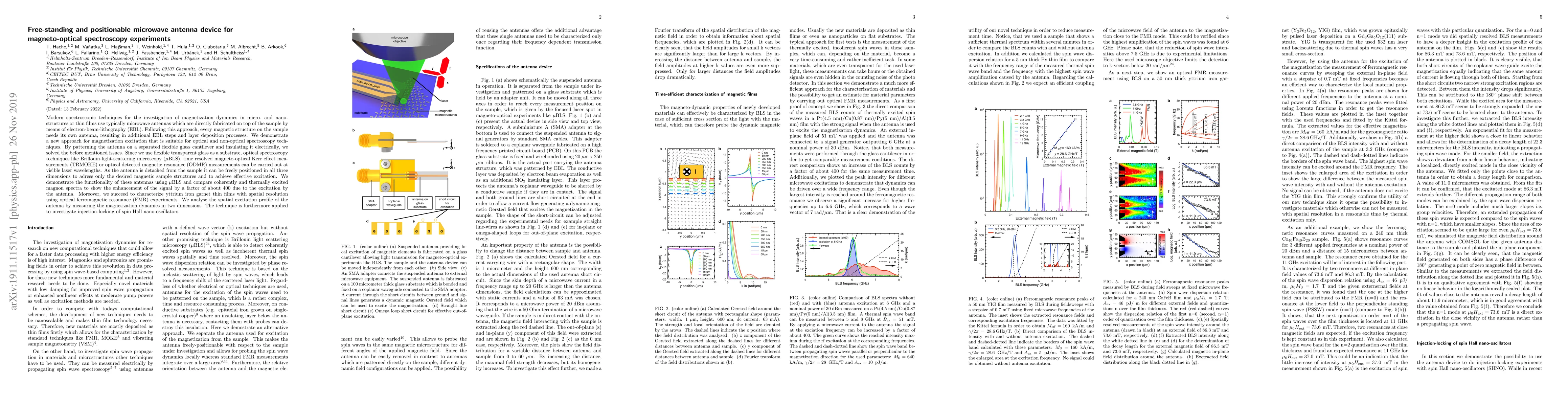 Thumbnail for Free-standing and positionable microwave antenna device for
  magneto-optical spectroscopy experiments