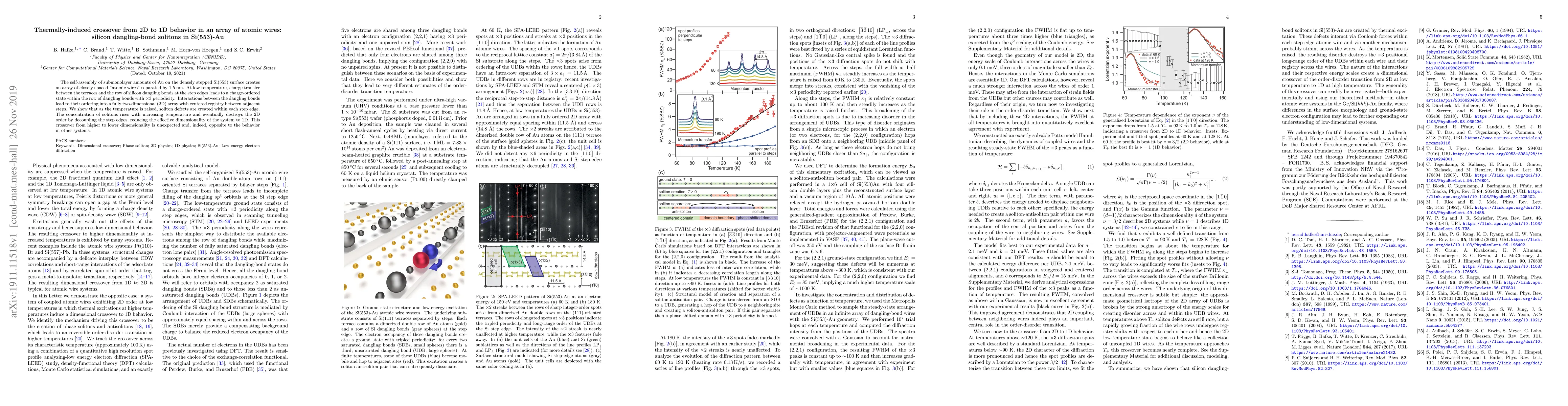 Thumbnail for Thermally-induced crossover from 2D to 1D behavior in an array of atomic
  wires: silicon dangling-bond solitons in Si(553)-Au
