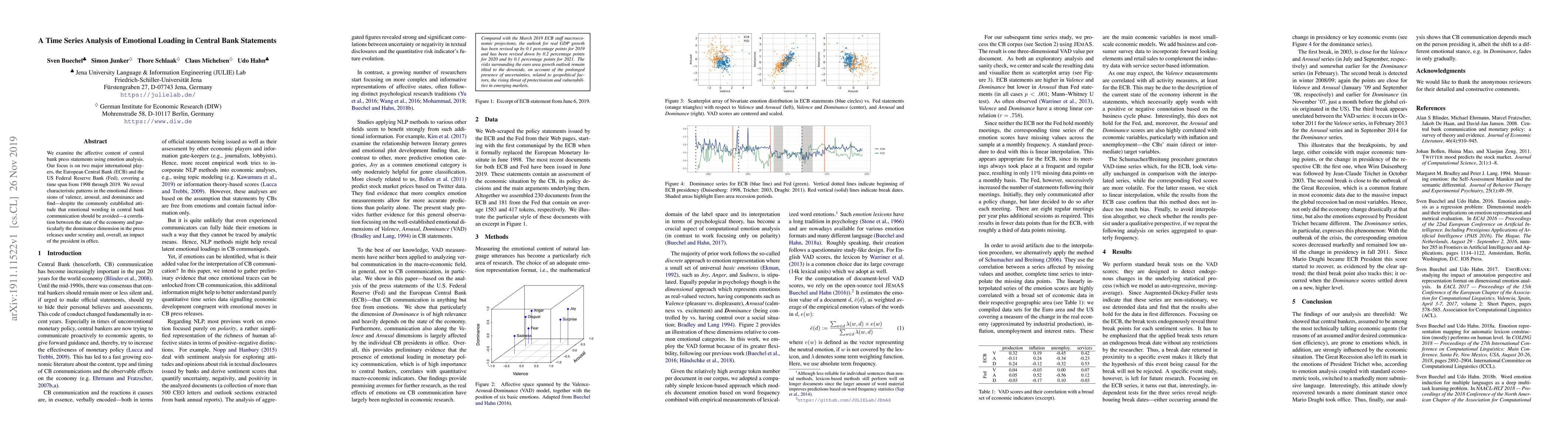 Thumbnail for A Time Series Analysis of Emotional Loading in Central Bank Statements