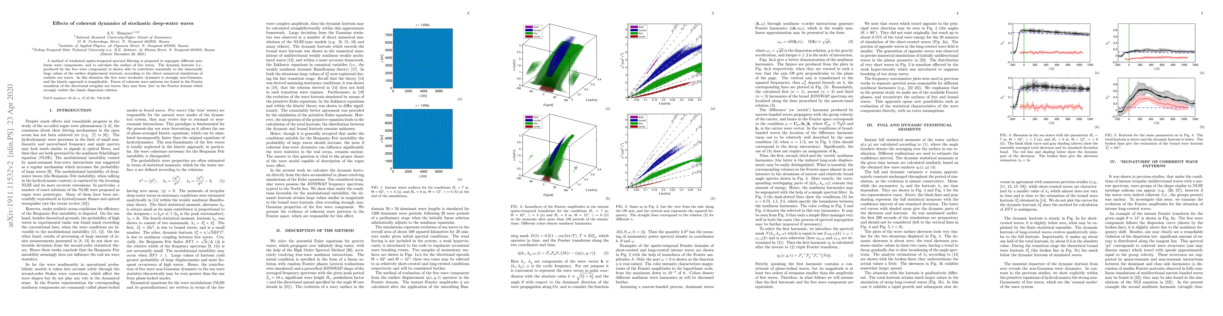 Thumbnail for Effects of coherent dynamics of stochastic deep-water waves