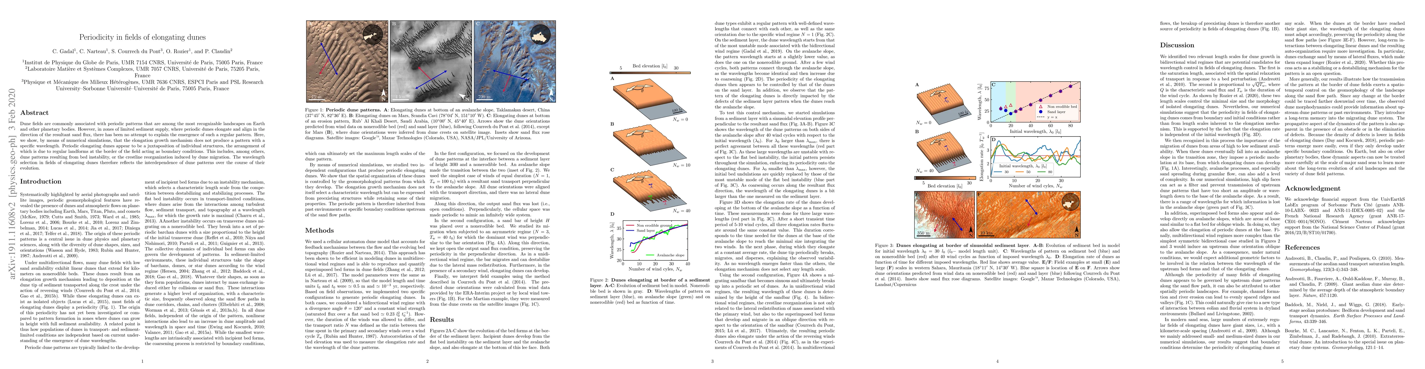 Thumbnail for Periodicity in fields of elongating dunes