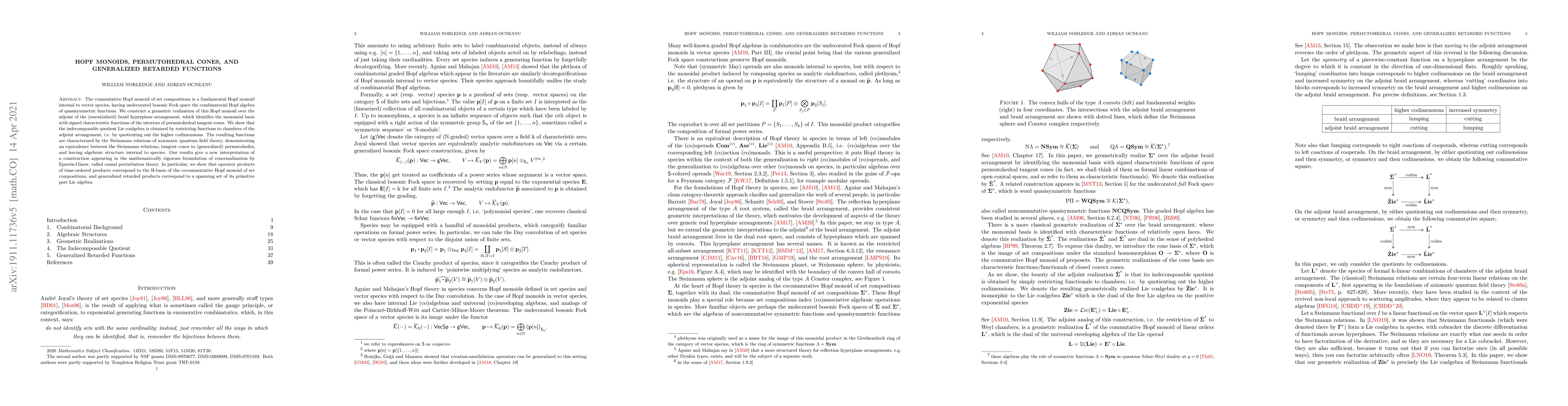 Thumbnail for Hopf monoids, permutohedral cones, and generalized retarded functions