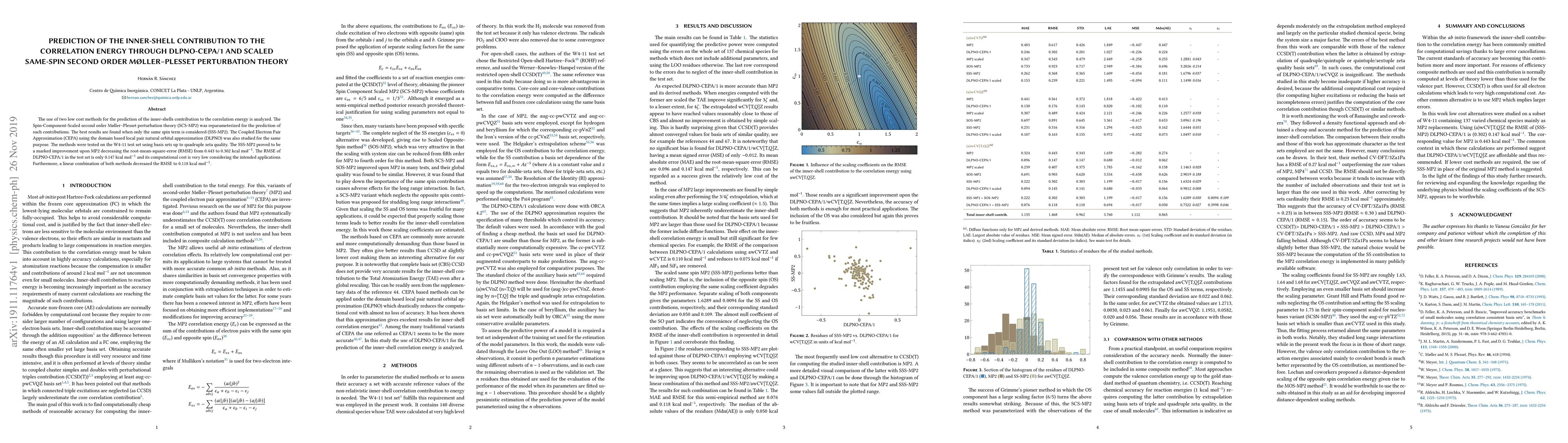 Thumbnail for Prediction of the inner-shell contribution to the correlation energy
  through DLPNO-CEPA/1 and Scaled same-spin second order M{\o}ller-Plesset
  perturbation theory