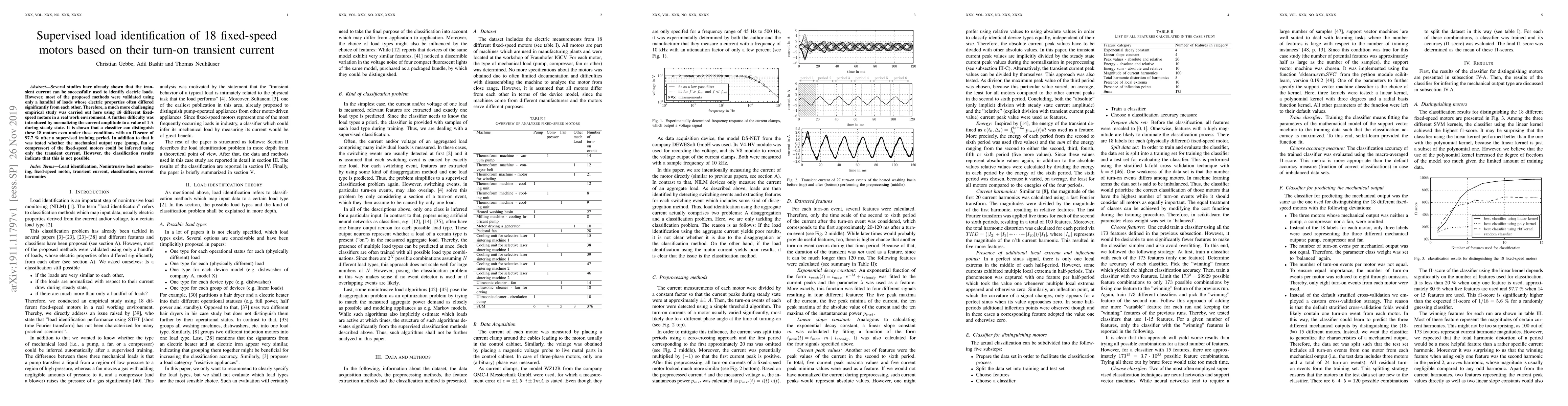 Thumbnail for Supervised load identification of 18 fixed-speed motors based on their
  turn-on transient current
