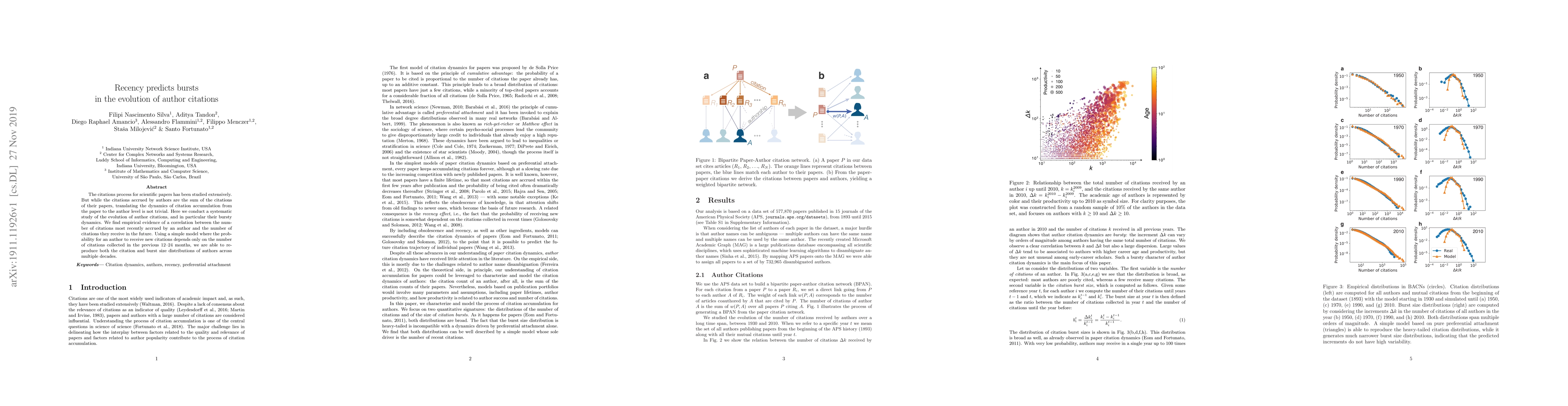 Thumbnail for Recency predicts bursts in the evolution of author citations