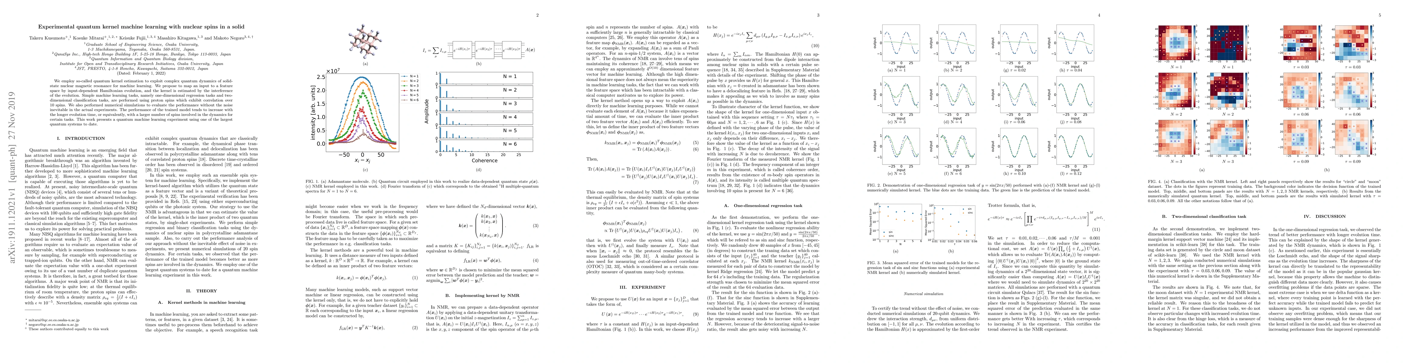 Thumbnail for Experimental quantum kernel machine learning with nuclear spins in a
  solid