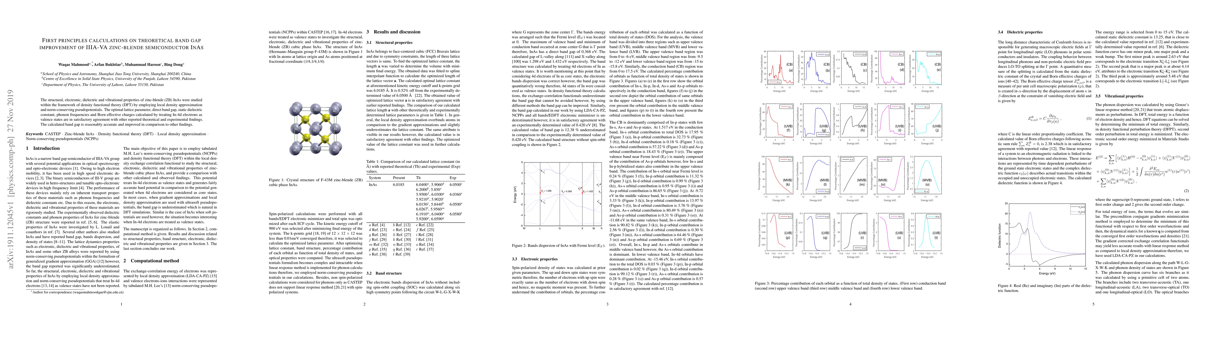 Thumbnail for First principles calculations on theoretical band gap improvement of
  IIIA-VA zinc-blende semiconductor InAs