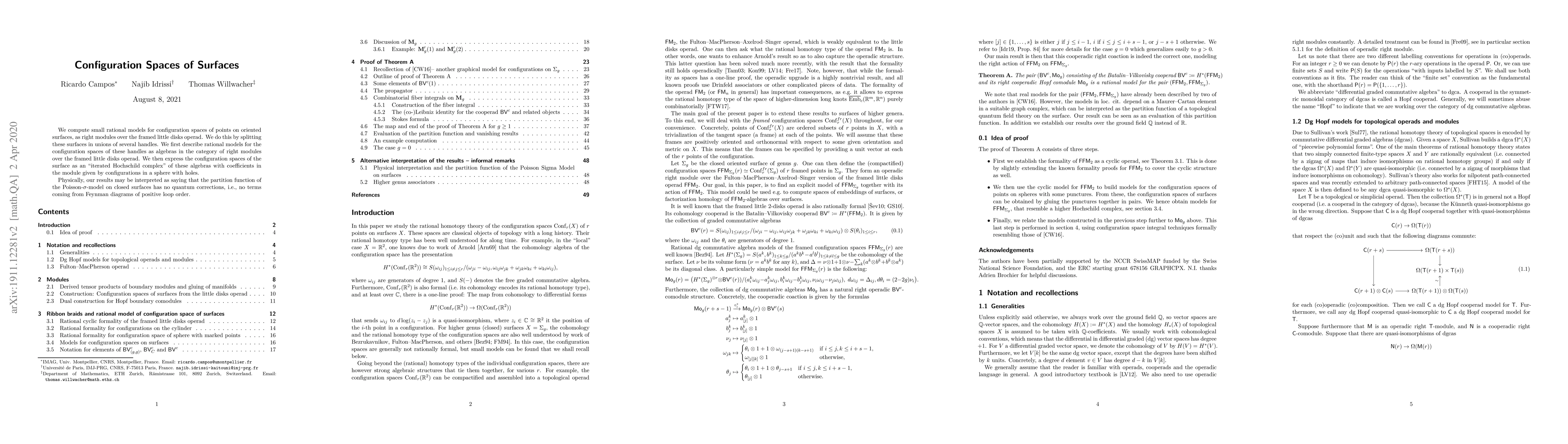 Thumbnail for Configuration Spaces of Surfaces