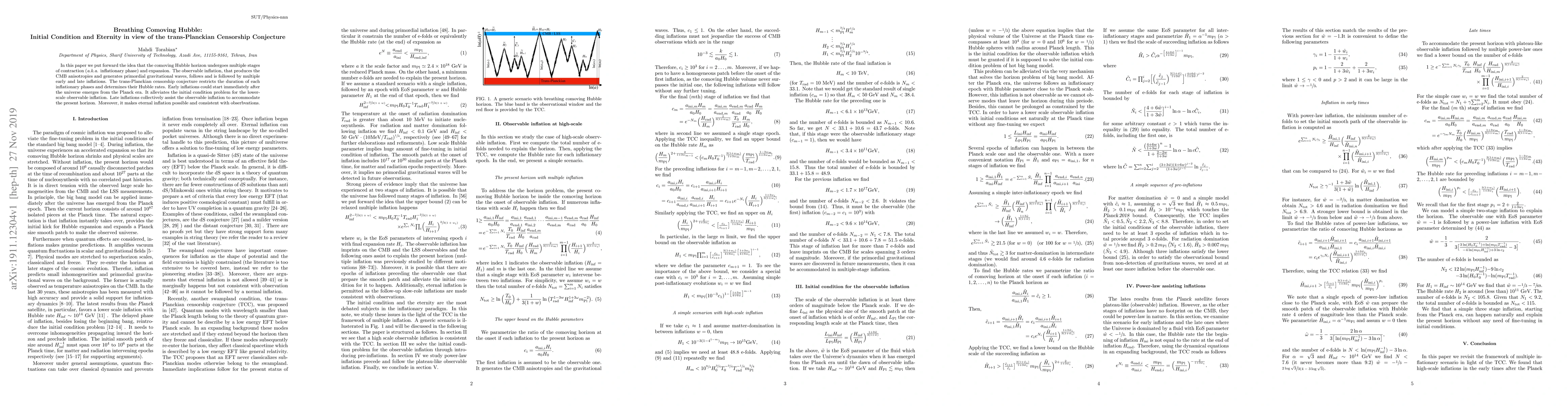 Thumbnail for Breathing Comoving Hubble: Initial Condition and Eternity in view of the
  trans-Planckian Censorship Conjecture