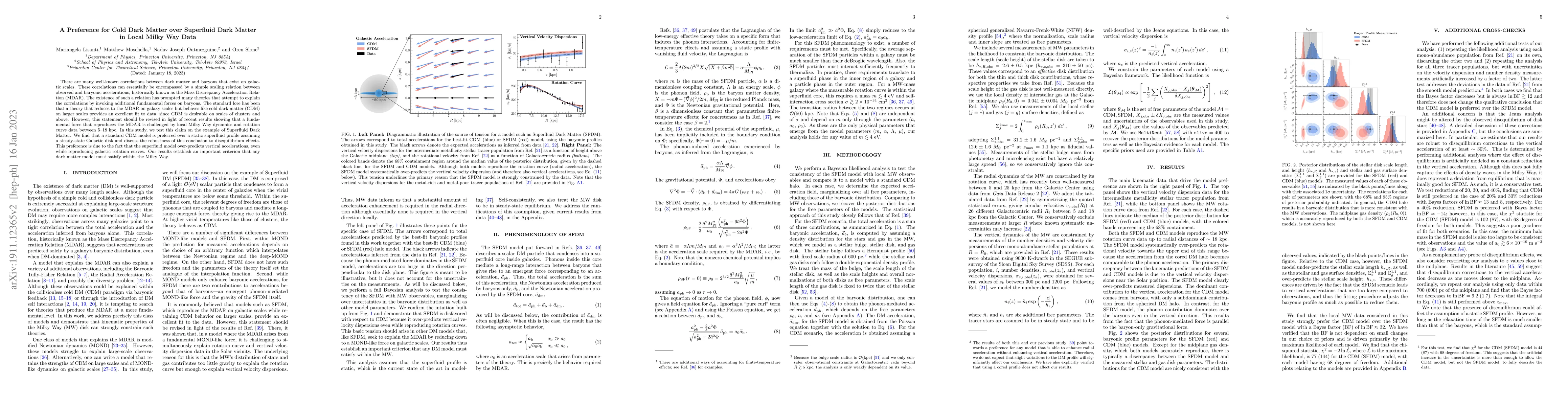 Thumbnail for A Preference for Cold Dark Matter over Superfluid Dark Matter in Local
  Milky Way Data