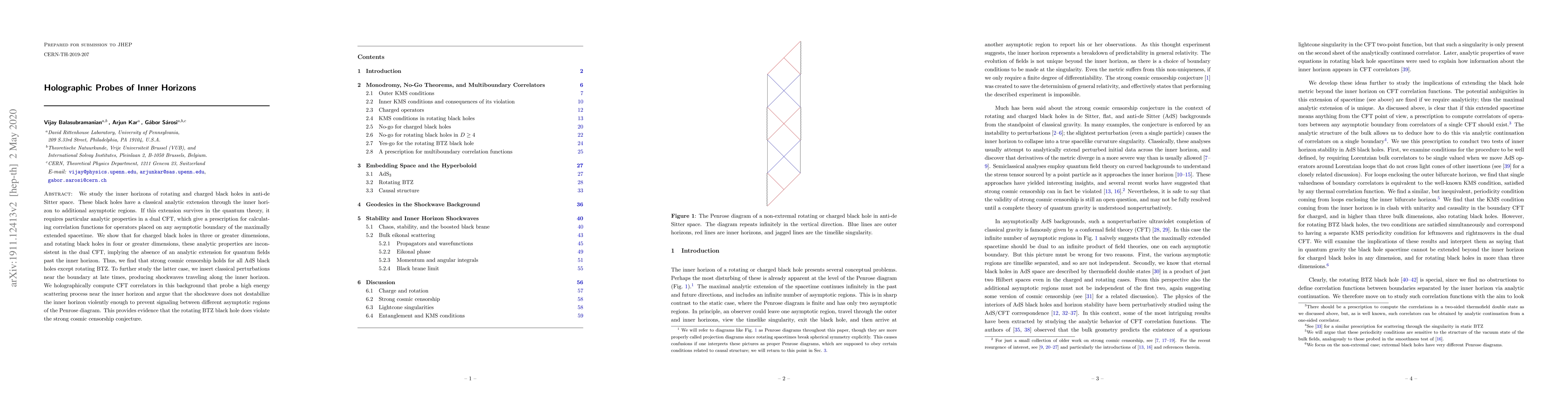 Thumbnail for Holographic Probes of Inner Horizons