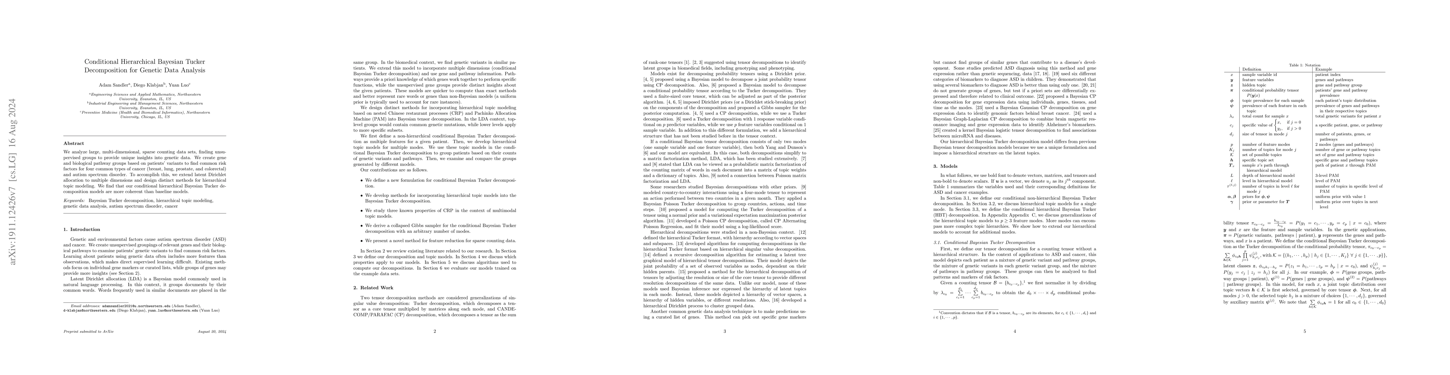 Thumbnail for Conditional Hierarchical Bayesian Tucker Decomposition for Genetic Data
  Analysis