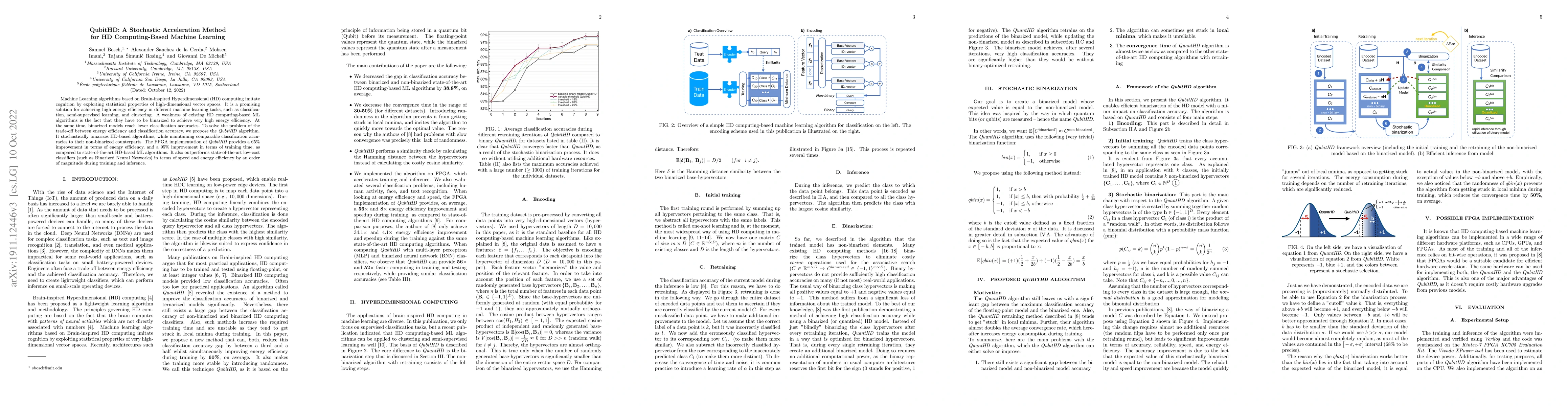Thumbnail for QubitHD: A Stochastic Acceleration Method for HD Computing-Based Machine
  Learning