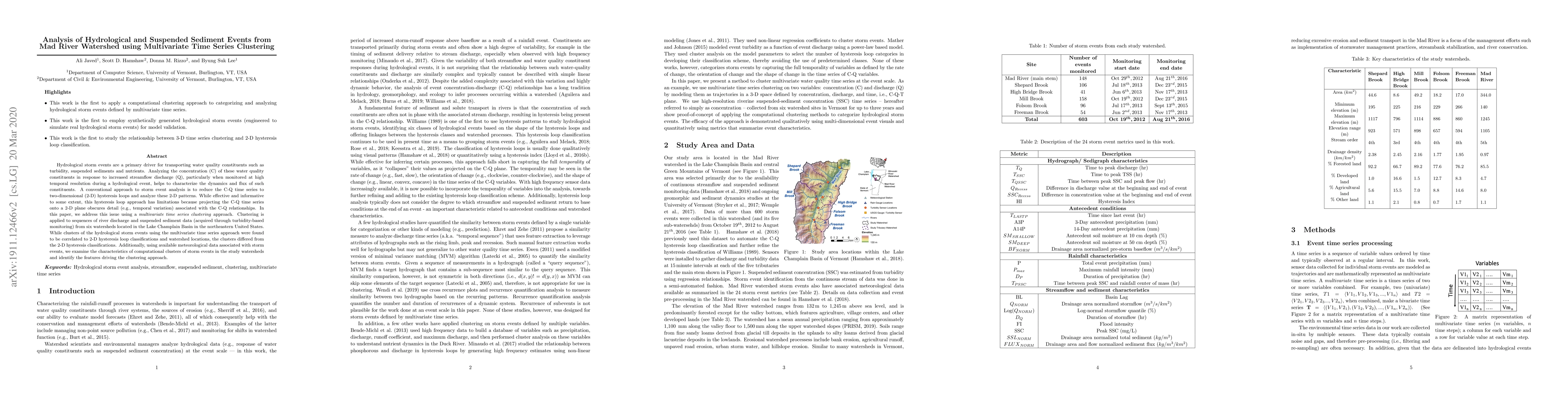 Thumbnail for Analysis of Hydrological and Suspended Sediment Events from Mad River
  Watershed using Multivariate Time Series Clustering