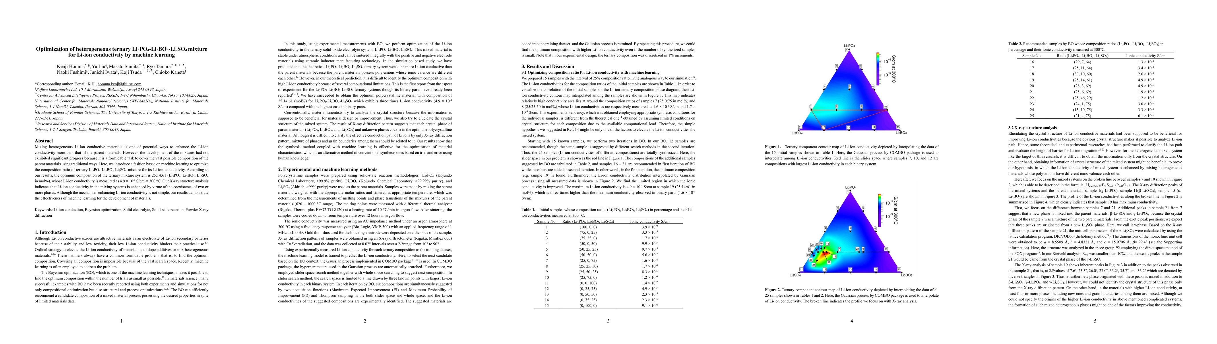 Thumbnail for Optimization of heterogeneous ternary Li3PO4-Li3BO3-Li2SO4 mixture for
  Li-ion conductivity by machine learning