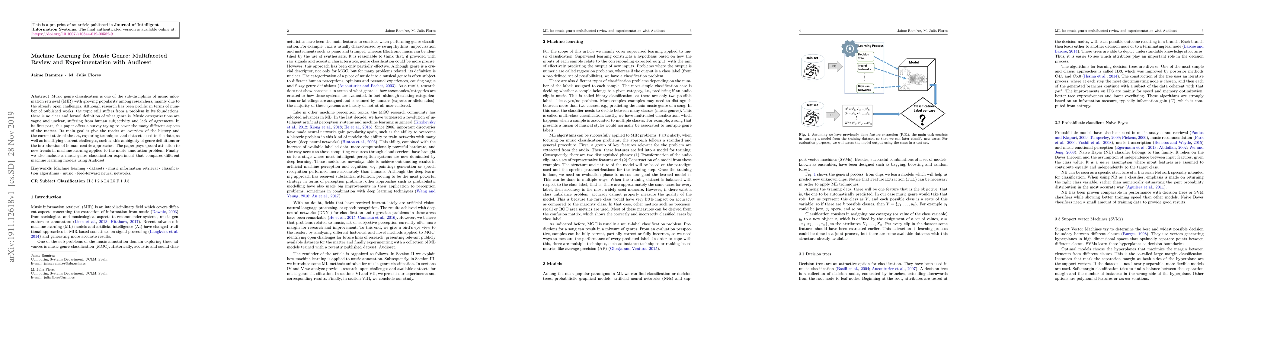 Thumbnail for Machine learning for music genre: multifaceted review and
  experimentation with audioset