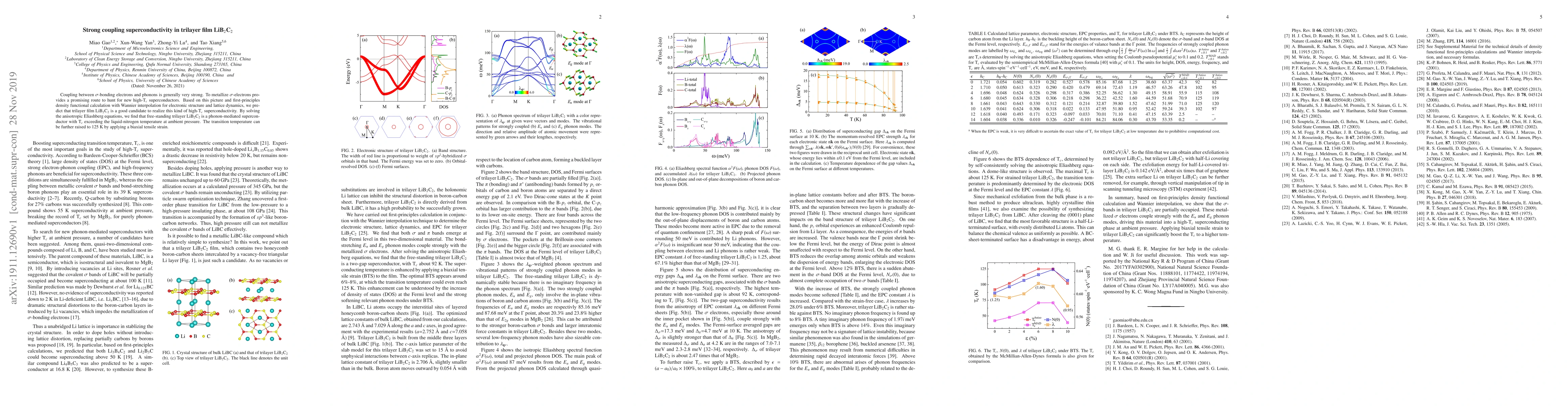 Thumbnail for Strong coupling superconductivity in trilayer film LiB$_2$C$_2$