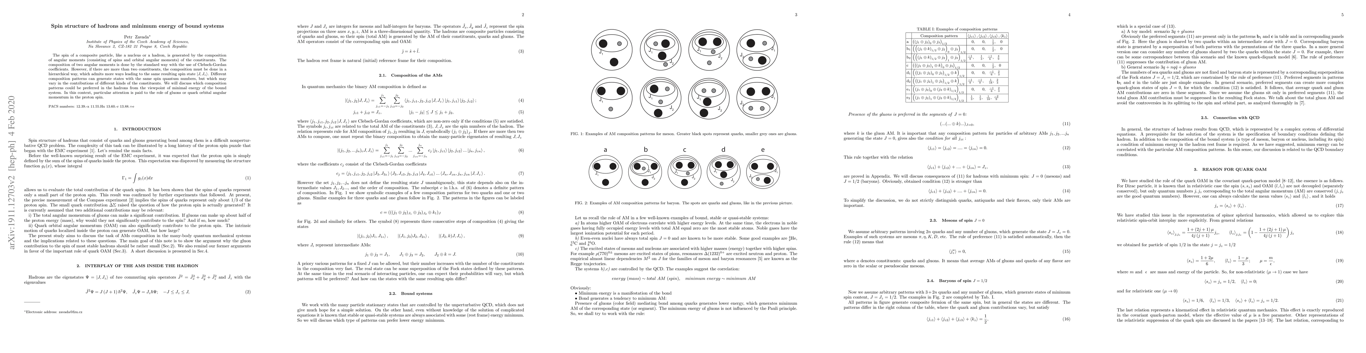 Thumbnail for Spin structure of hadrons and minimum energy of bound systems