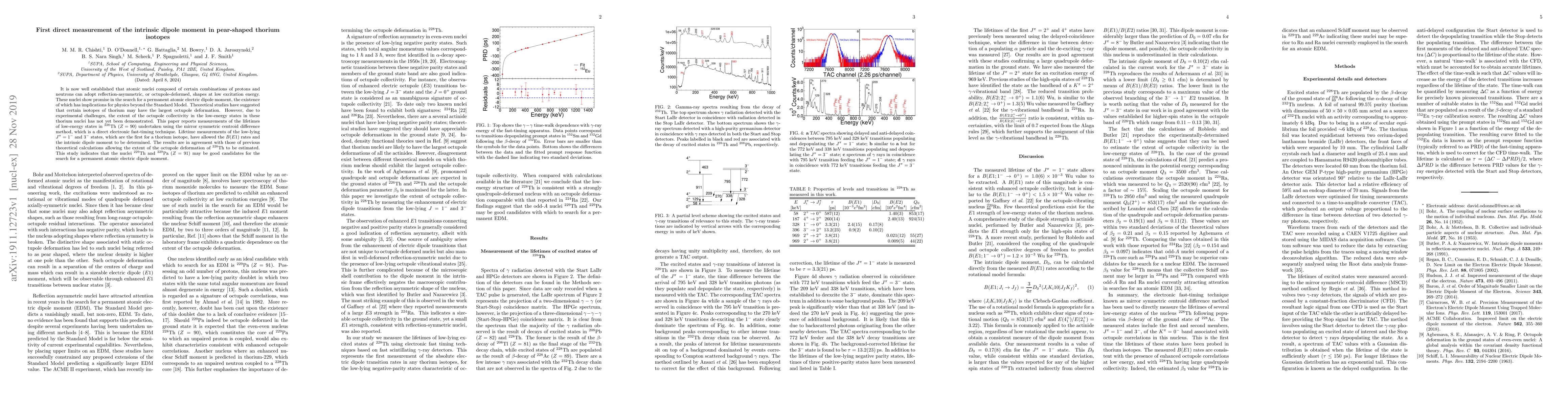 Thumbnail for First direct measurement of the intrinsic dipole moment in pear-shaped
  thorium isotopes