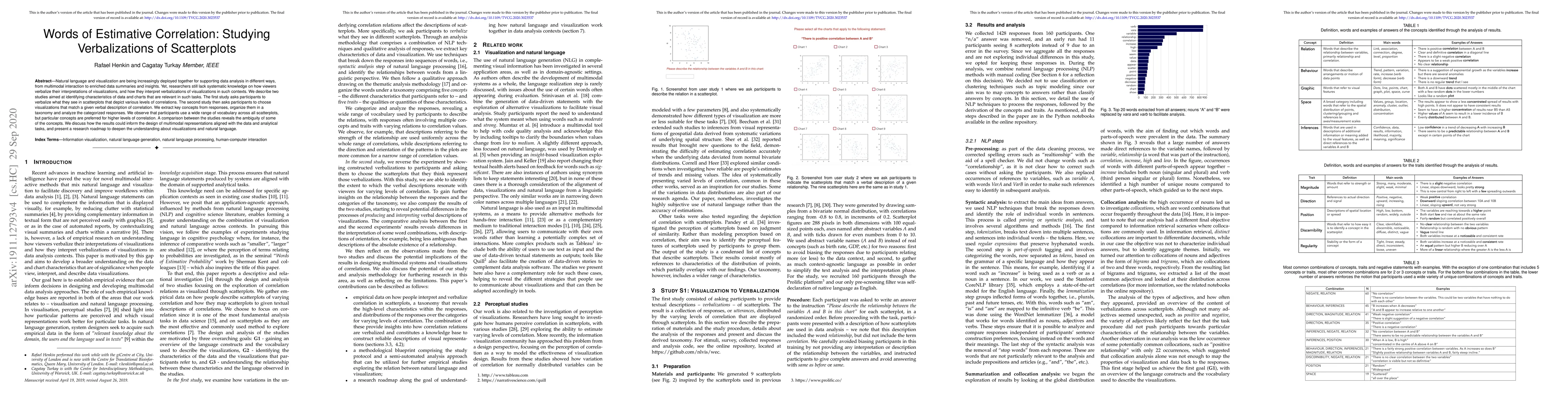Thumbnail for Words of Estimative Correlation: Studying Verbalizations of Scatterplots