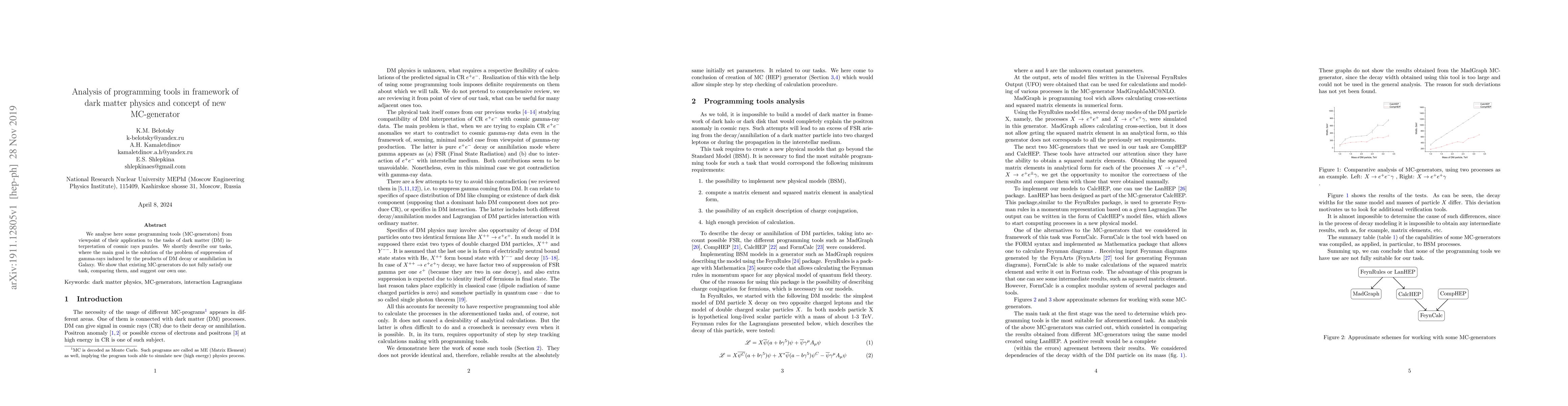 Thumbnail for Analysis of programming tools in framework of dark matter physics and
  concept of new MC-generator