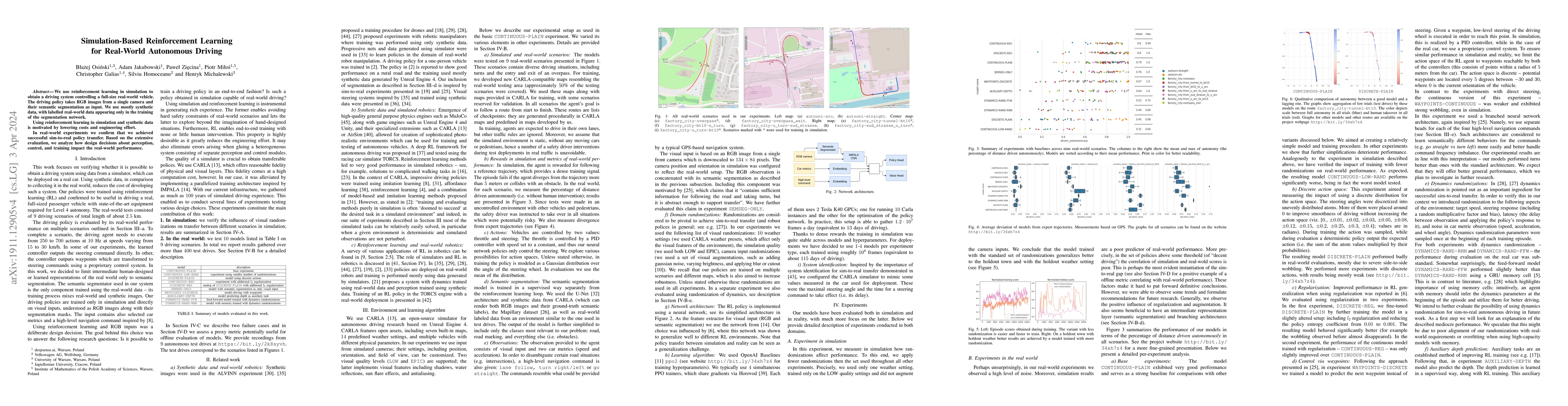 Thumbnail for Simulation-based reinforcement learning for real-world autonomous
  driving