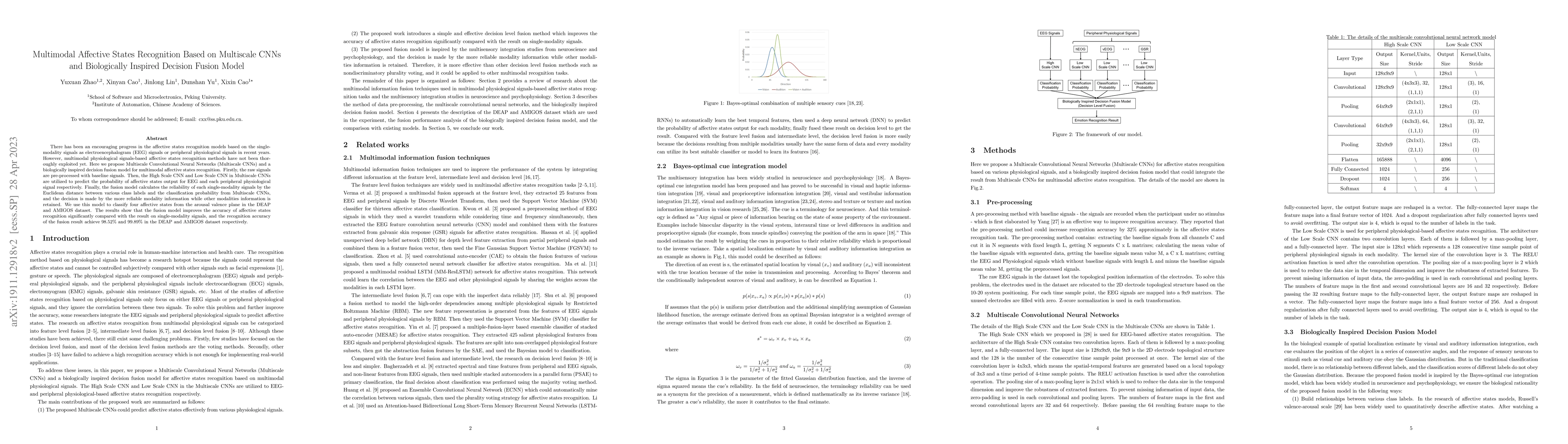 Thumbnail for Multimodal Affective States Recognition Based on Multiscale CNNs and
  Biologically Inspired Decision Fusion Model