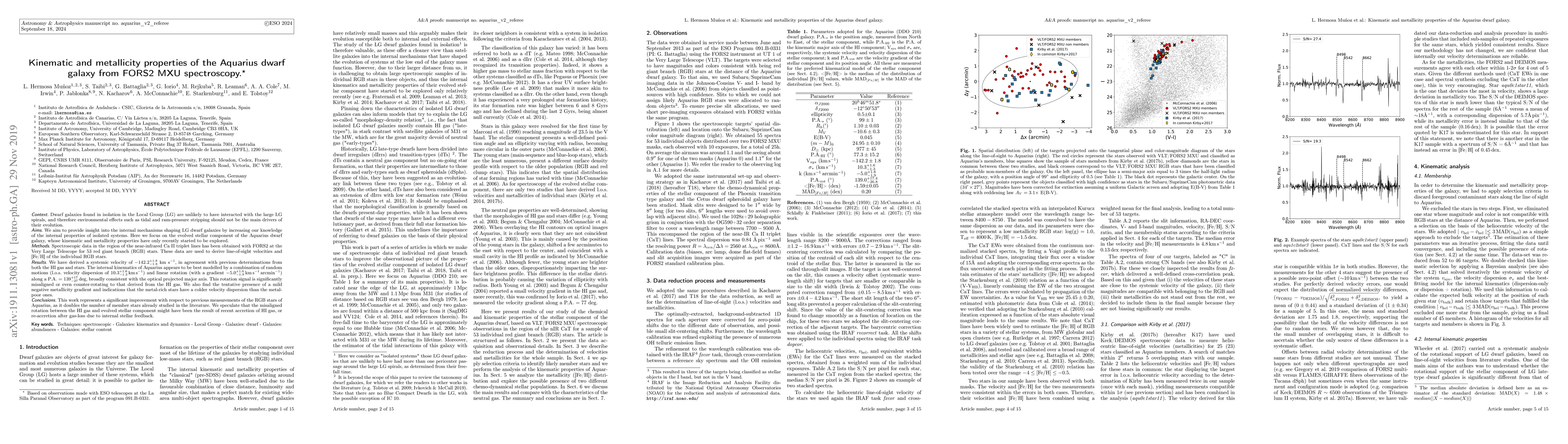 Thumbnail for Kinematic and metallicity properties od the Aquarius dwarf galaxy from
  FORS2 MXU spectroscopy