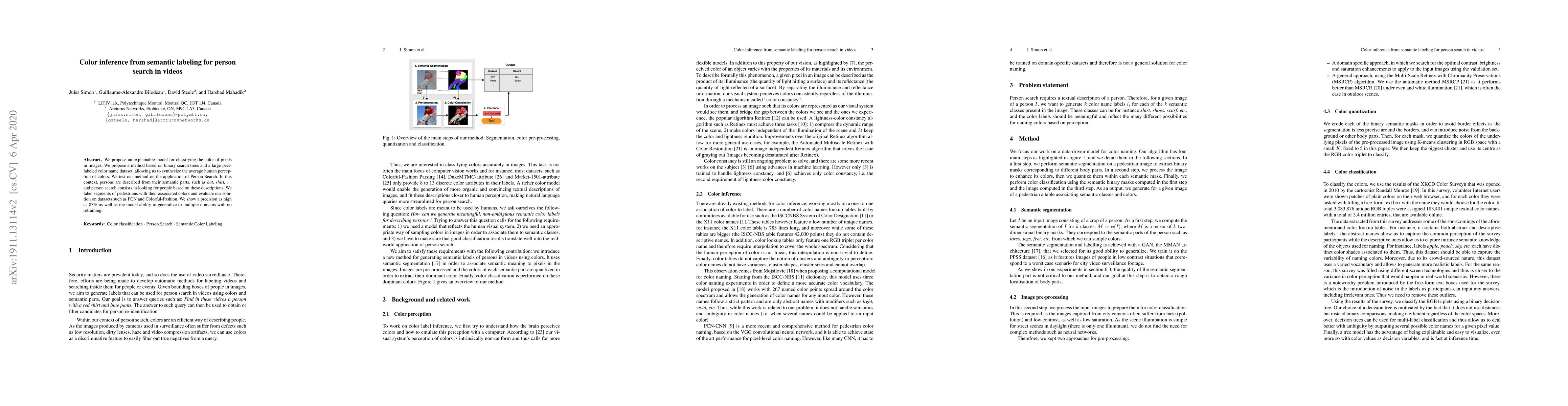 Thumbnail for Color inference from semantic labeling for person search in videos