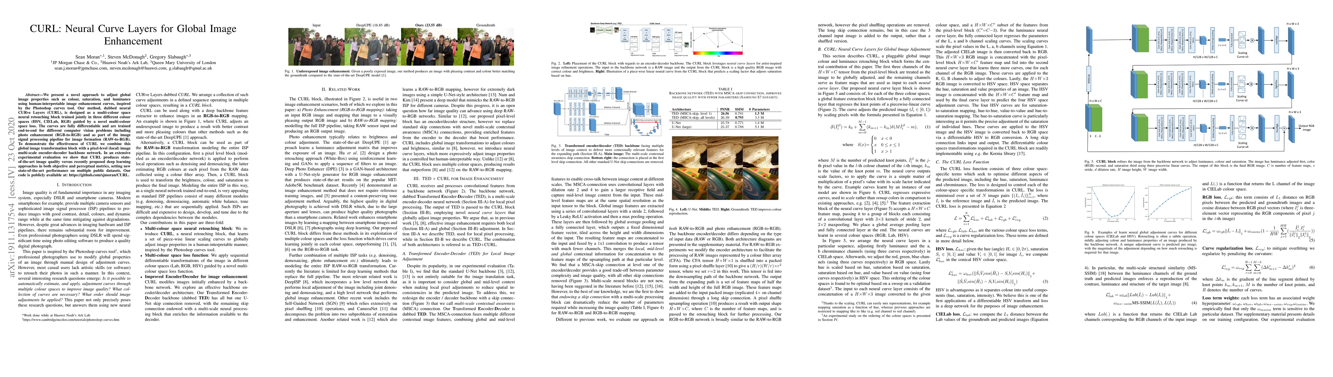 Thumbnail for CURL: Neural Curve Layers for Global Image Enhancement