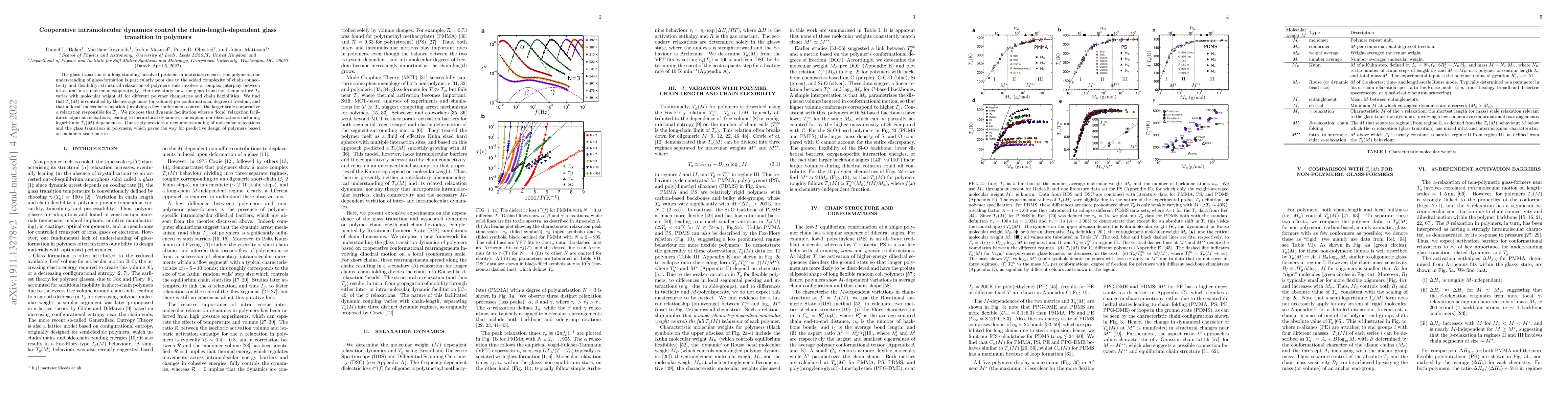 Thumbnail for Cooperative intramolecular dynamics control the chain-length-dependent
  glass transition in polymers