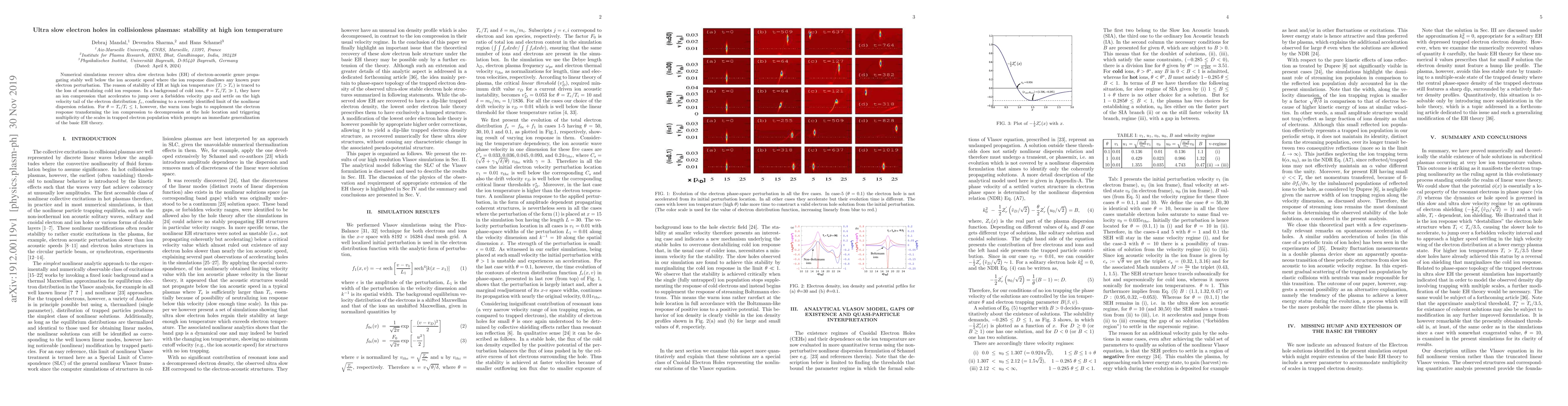 Thumbnail for Ultra slow electron holes in collisionless plasmas: stability at high
  ion temperature