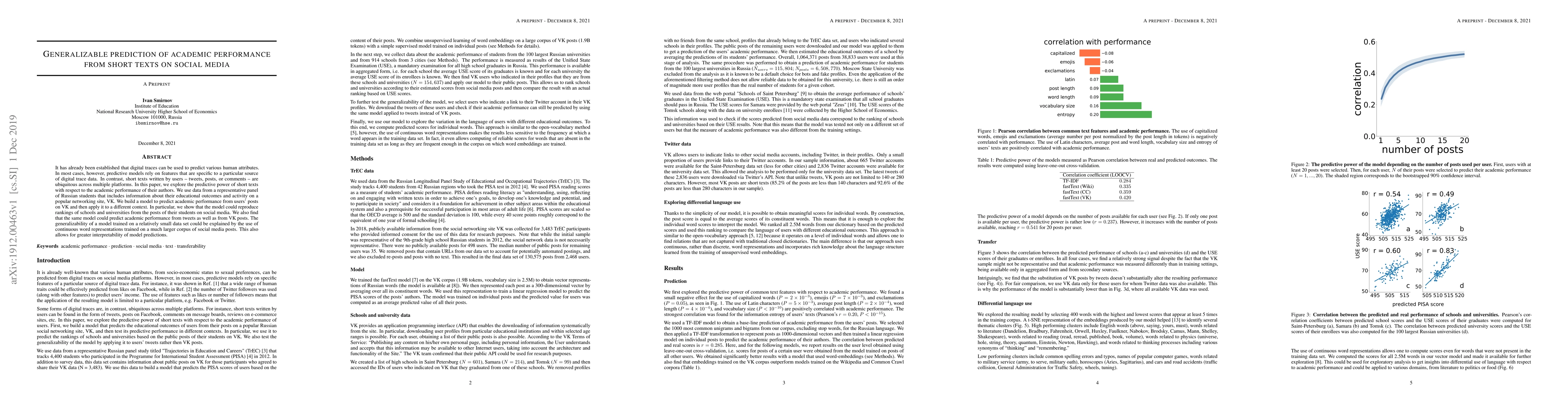 Thumbnail for Generalizable prediction of academic performance from short texts on
  social media