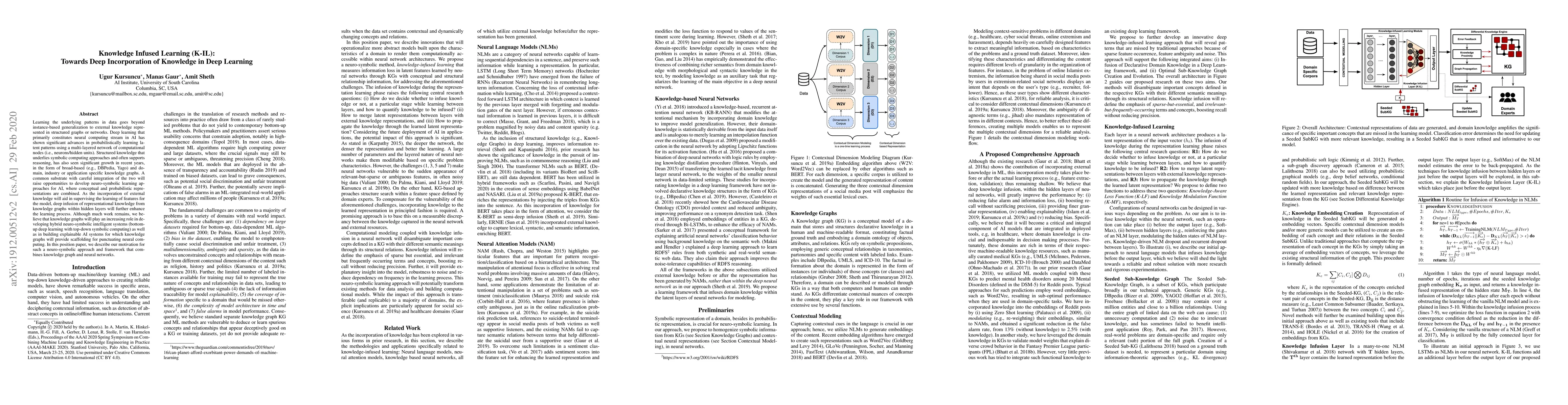 Thumbnail for Knowledge Infused Learning (K-IL): Towards Deep Incorporation of
  Knowledge in Deep Learning