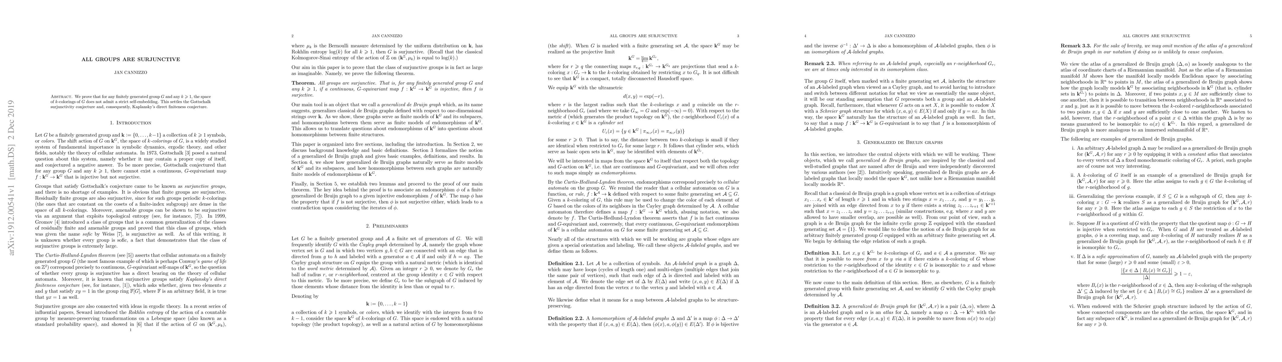 Thumbnail for All groups are surjunctive